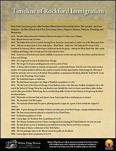 Rockford Immigration Timeline